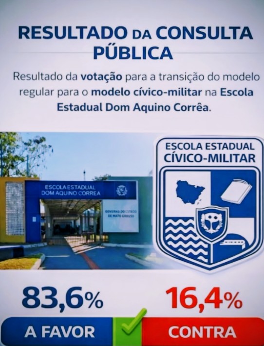 Escola Dom Aquino segue exemplo da Bonifácio Sachetti e adota modelo Cívico-Militar